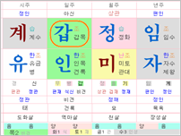 플러스만세력